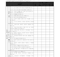 설문지(학교생활) 설문지(학교생활)